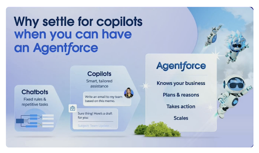 Copilots and Agentforce